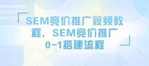 SEM竞价推广视频教程，SEM竞价推广0-1搭建流程-就爱副业网