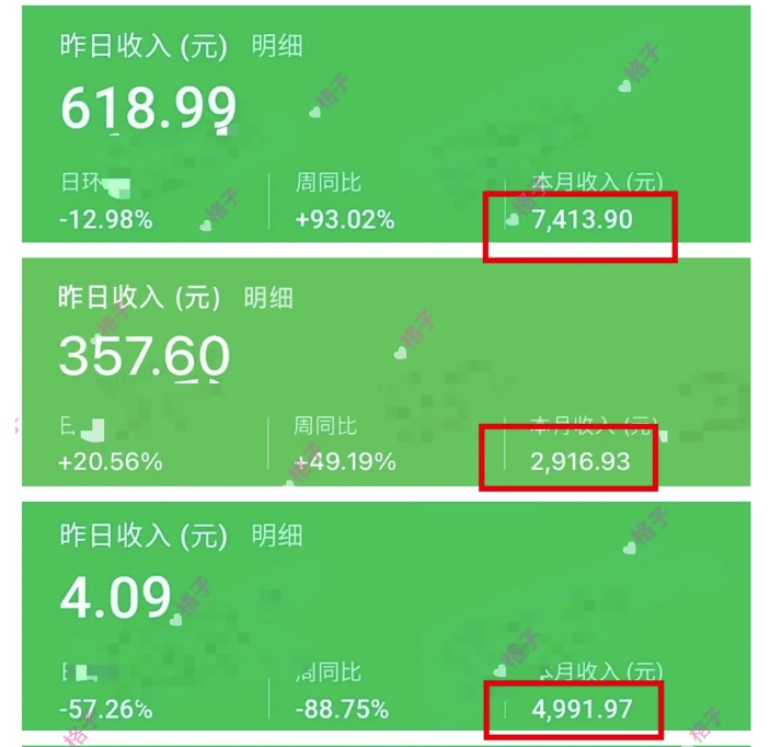 久爱副业网,网赚项目,网赚论坛博客网分享公众号流量主变现项目：每天2小时，普通人每月多挣三五千