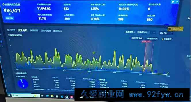 图片[4]-（14365期）抖音AI无人直播，日结1-5K纯佣金！-就爱副业网